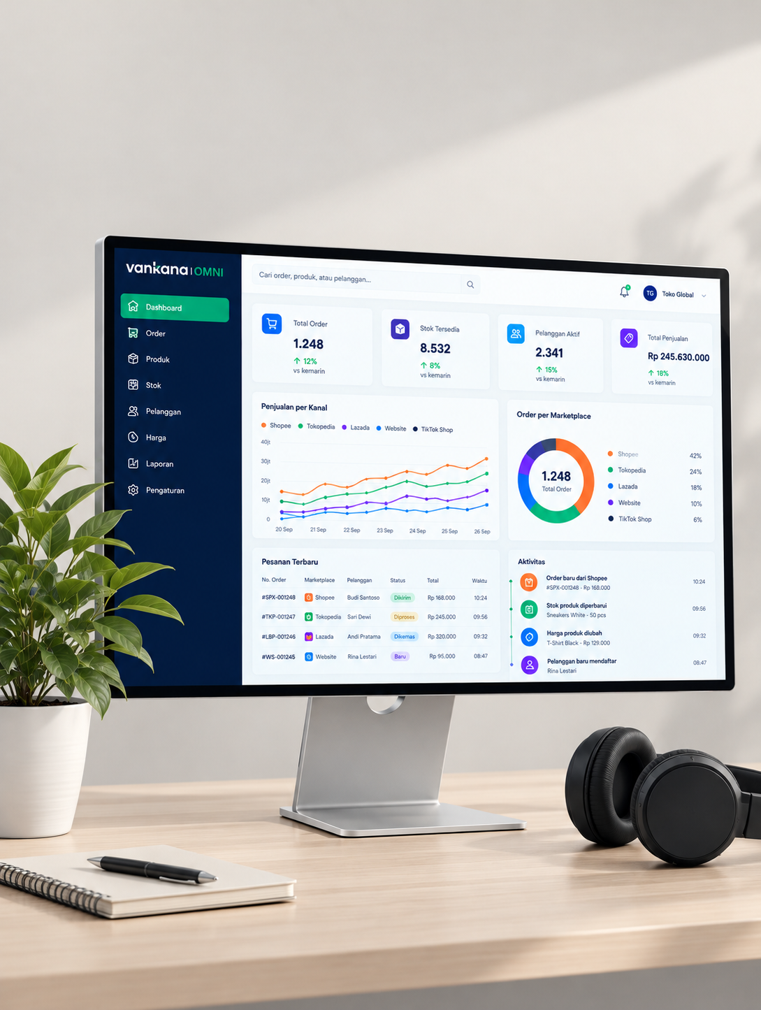 Vankana Omnichannel